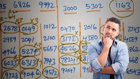 how to predict 4d numbers accurately|Tips to Win Singapore 4D: Number Prediction Strategies.